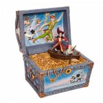 Treasure strewn Tableau - Peter Pan Flying Scene Figurine 6008063 jim shore disney traditions peter pan