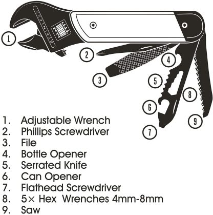 9-in-1 wrench gentlemen's