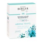 Duas recargas difusor carro Aroma Travel / Viagem (anti-enjoos, intensidade 4 de 5)