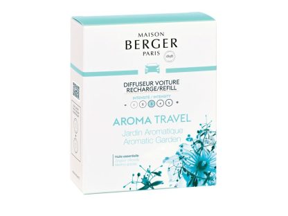 Duas recargas difusor carro Aroma Travel / Viagem (anti-enjoos, intensidade 4 de 5)