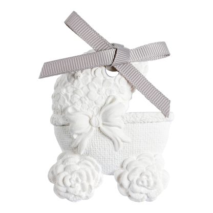 Gesso perfumado Carrinho de Bebé Nounours: Mathilde M.