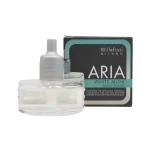 Recarga Difusor Elétrico ARIA White Musk: Millefiori