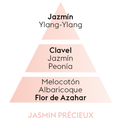 Fragrância 500ml Jasmim Precioso: lâmpada catalítica