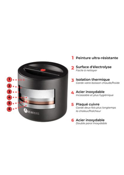 Termo Lunchbox sólidos 700ml Les Artistes: Beach
