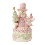 Pastel Winter Wonder's (Pastel Candy Snowman) 6017019